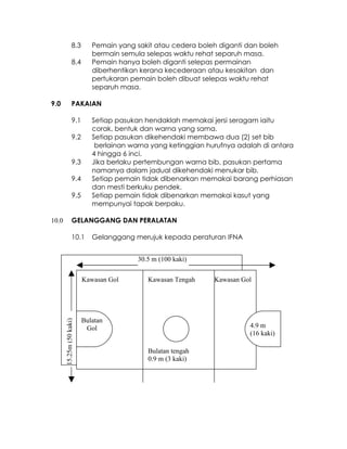 8.3       Pemain yang sakit atau cedera boleh diganti dan boleh
                             bermain semula selepas waktu rehat separuh masa.
                   8.4       Pemain hanya boleh diganti selepas permainan
                             diberhentikan kerana kecederaan atau kesakitan dan
                             pertukaran pemain boleh dibuat selepas waktu rehat
                             separuh masa.

9.0                PAKAIAN

                   9.1       Setiap pasukan hendaklah memakai jersi seragam iaitu
                             corak, bentuk dan warna yang sama.
                   9.2       Setiap pasukan dikehendaki membawa dua (2) set bib
                              berlainan warna yang ketinggian hurufnya adalah di antara
                             4 hingga 6 inci.
                   9.3       Jika berlaku pertembungan warna bib, pasukan pertama
                             namanya dalam jadual dikehendaki menukar bib.
                   9.4       Setiap pemain tidak dibenarkan memakai barang perhiasan
                             dan mesti berkuku pendek.
                   9.5       Setiap pemain tidak dibenarkan memakai kasut yang
                             mempunyai tapak berpaku.

10.0               GELANGGANG DAN PERALATAN

                   10.1      Gelanggang merujuk kepada peraturan IFNA


                                          30.5 m (100 kaki)


                          Kawasan Gol        Kawasan Tengah     Kawasan Gol




                          Bulatan
       15.25m (50 kaki)




                           Gol                                            4.9 m
                                                                          (16 kaki)

                                             Bulatan tengah
                                             0.9 m (3 kaki)
 