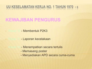 UU KESELAMATAN KERJA NO. 1 TAHUN 1970 - 6
KEWAJIBAN PENGURUS
• Pasal 10 - Membentuk P2K3
• Pasal 11 - Laporan kecelakaan
• Pasal 14 - Menempatkan secara tertulis
- Memasang poster
- Menyediakan APD secara cuma-cuma
 