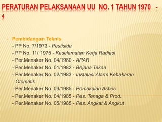 PERATURAN PELAKSANAAN UU NO. 1 TAHUN 1970 -
4
• Pembidangan Teknis
- PP No. 7/1973 - Pestisida
- PP No. 11/ 1975 - Keselamatan Kerja Radiasi
- Per.Menaker No. 04/1980 - APAR
- Per.Menaker No. 01/1982 - Bejana Tekan
- Per.Menaker No. 02/1983 - Instalasi Alarm Kebakaran
Otomatik
- Per.Menaker No. 03/1985 - Pemakaian Asbes
- Per.Menaker No. 04/1985 - Pes. Tenaga & Prod.
- Per.Menaker No. 05/1985 - Pes. Angkat & Angkut
 