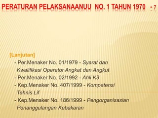 PERATURAN PELAKSANAANUU NO. 1 TAHUN 1970 - 7
[Lanjutan]
- Per.Menaker No. 01/1979 - Syarat dan
Kwalifikasi Operator Angkat dan Angkut
- Per.Menaker No. 02/1992 - Ahli K3
- Kep.Menaker No. 407/1999 - Kompetensi
Tehnis Lif
- Kep.Menaker No. 186/1999 - Pengorganisasian
Penanggulangan Kebakaran
 