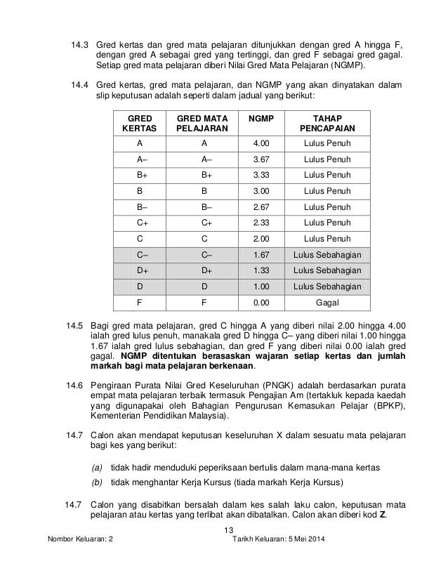 Laporan Peperiksaan Stpm Penggal 2 Pdf