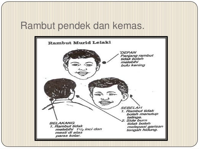 Peraturan di sekolah Peraturan di sekolah