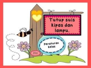 Peraturan kelas 2015