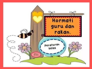 Peraturan kelas 2015