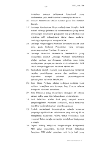 Peraturan LAN No 5 Tahun 2022.pdf