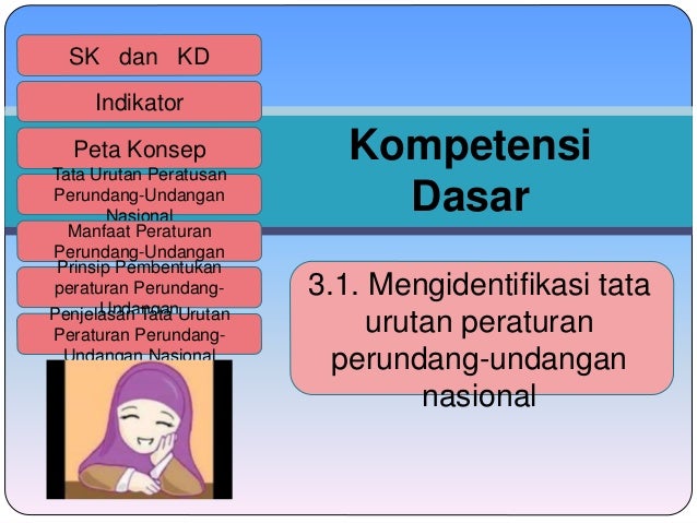 Peraturan Perpu