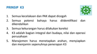 PRINSIP K3
1. Semua kecelakaan dan PAK dapat dicegah
2. Semua potensi bahaya harus diidentifikasi dan
dikendalikan
3. Semua kekurangan harus dilakukan koreksi
4. K3 adalah bagian integral dari budaya, nilai dan operasi
perusahaan
5. Manajemen harus menetapkan arahan, menyiapkan
dan menjamin sepenuhnya penerapan K3
 