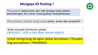 Mengapa K3 Penting ?
Merupakan kebutuhan dan hak tenaga kerja dalam
perlindungan K3 untuk mewujudkan kesejahteraan
Menciptakan tempat kerja yang sehat, aman dan produktif
Telah menjadi komitmen global
(WHO/ILO : OSH is Part Basic Human Right.)
Untuk mengurangi kerugian akibat kecelakaan / Penyakit
bagi perusahaan / FASYANKES
 