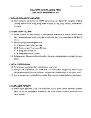 MSSD Johor Bahru 2015
PERATURAN KEJOHANAN PING PONG
MSSD JOHOR BAHRU TAHUN 2015
1. UNDANG-UNDANG PERTANDINGAN
1.1 Selain daripada peraturan AM MSSM, pertandingan ini dijalankan mengikut Undang-
Undang Persekutuan Ping Pong Antarabangsa (ITTF) yang sedang berkuatkuasa
sekarang.
2. PEMBENTUKAN PASUKAN
2.1 Setiap pasukan sekolah dibenarkan menghantar maksimum 4 pemain perseorangan
dan 2 pasukan bergu untuk setiap kategori (Lelaki dan Perempuan bawah 12 dan 18
tahun).
2.2 Kategori yang dipertandingkan ialah :
2.2.1 Perseorangan Lelaki Terbuka
2.2.2 Perseorangan Perempuan Terbuka
2.2.3 Bergu Lelaki Terbuka
2.2.4 Bergu Perempuan Terbuka
2.3 Setiap pemain dibenarkan bermain dalam dua acara, iaitu satu perseorangan dan satu
bergu.
3. SISTEM PERTANDINGAN
3.1 Pertandingan yang dijalankan adalah secara kalah mati.
3.2 Bilangan set perlawanan ialah Best of 5 iaitu diputuskan dengan tiga kemenangan
daripada lima permainan bermula dari pusingan pertama sehingga ke peringkat akhir.
3.3 Keutamaan pemain (seeding) diguna pakai dalam pembentukkan jadual pertandingan.
4. KEMENANGAN PERCUMA
4.1 Kemenangan percuma (3-0) akan diberikan kepada pihak lawan sekiranya pemain
gagal berada di gelanggang perlawanan 15 minit selepas urusetia mengumumkan
nama pemain.
 
