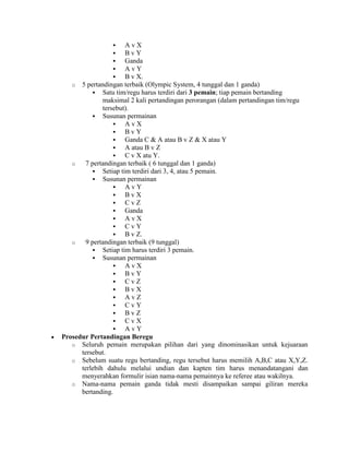     AvX
                     BvY
                     Ganda
                     AvY
                     B v X.
   o 5 pertandingan terbaik (Olympic System, 4 tunggal dan 1 ganda)
           Satu tim/regu harus terdiri dari 3 pemain; tiap pemain bertanding
              maksimal 2 kali pertandingan perorangan (dalam pertandingan tim/regu
              tersebut).
           Susunan permainan
                     AvX
                     BvY
                     Ganda C & A atau B v Z & X atau Y
                     A atau B v Z
                     C v X atu Y.
   o   7 pertandingan terbaik ( 6 tunggal dan 1 ganda)
           Setiap tim terdiri dari 3, 4, atau 5 pemain.
           Susunan permainan
                     AvY
                     BvX
                     CvZ
                     Ganda
                     AvX
                     CvY
                     B v Z.
   o   9 pertandingan terbaik (9 tunggal)
           Setiap tim harus terdiri 3 pemain.
           Susunan permainan
                     AvX
                     BvY
                     CvZ
                     BvX
                     AvZ
                     CvY
                     BvZ
                     CvX
                     AvY
Prosedur Pertandingan Beregu
   o Seluruh pemain merupakan pilihan dari yang dinominasikan untuk kejuaraan
      tersebut.
   o Sebelum suatu regu bertanding, regu tersebut harus memilih A,B,C atau X,Y,Z.
      terlebih dahulu melalui undian dan kapten tim harus menandatangani dan
      menyerahkan formulir isian nama-nama pemainnya ke referee atau wakilnya.
   o Nama-nama pemain ganda tidak mesti disampaikan sampai giliran mereka
      bertanding.
 