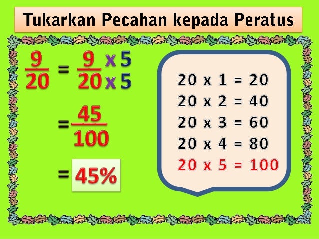 MATEMATIK TAHUN 5 : TOPIK PERATUS