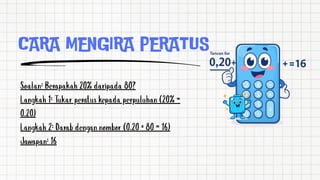 Memahami Konsep Peratus: Definisi, Pengiraan, dan Aplikasi | PDF