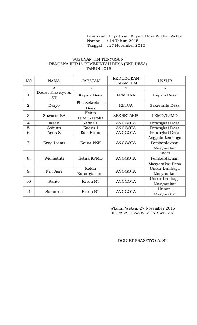 Peraturan Desa Nomor 8 Tahun 2015 Tentang Rkp Desa Wlahar