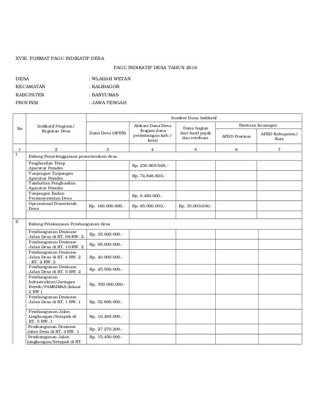 Peraturan Desa Nomor 8 Tahun 2015 Tentang Rkp Desa Wlahar