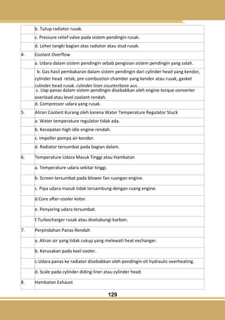 129
b. Tutup radiator rusak.
c. Pressure relief valve pada sistem pendingin rusak.
d. Leher tangki bagian atas radiator atau stud rusak.
4. Coolant Overflow
a. Udara dalam sistem pendingin sebab pengisian sistem pendingin yang salah.
b. Gas hasil pembakaran dalam sistem pendingin dari cylinder head yang kendor,
cylinder head retak, pre-combustion chamber yang kendor atau rusak, gasket
cylinder head rusak, cylinder liner counterbore aus.
c. Uap panas dalam sistem pendingin disebabkan oleh engine torque converter
overload atau level coolant rendah.
d. Compressor udara yang rusak.
5. Aliran Coolant Kurang oleh karena Water Temperature Regulator Stuck
a. Water temperature regulator tidak ada.
b. Kecepatan high idle engine rendah.
c. Impeller pompa air kendor.
d. Radiator tersumbat pada bagian dalam.
6. Temperature Udara Masuk Tinggi atau Hambatan
a. Temperature udara sekitar tinggi.
b. Screen tersumbat pada blower fan ruangan engine.
c. Pipa udara masuk tidak tersambung dengan ruang engine.
d.Core after-cooler kotor.
e. Penyaring udara tersumbat.
f.Turbocharger rusak atau diselubungi karbon.
7. Perpindahan Panas Rendah
a. Aliran air yang tidak cukup yang melewati heat exchanger.
b. Kerusakan pada keel cooler.
c.Udara panas ke radiator disebabkan oleh pendingin oli hydraulic overheating.
d. Scale pada cylinder diding liner atau cylinder head.
8. Hambatan Exhaust
 