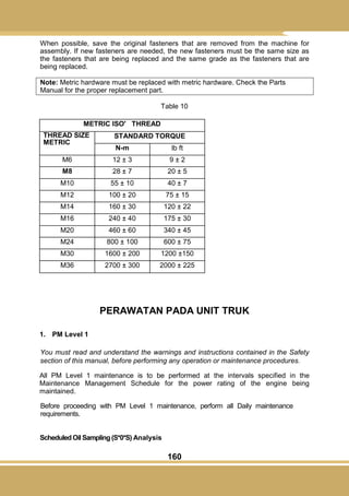 160
When possible, save the original fasteners that are removed from the machine for
assembly. If new fasteners are needed, the new fasteners must be the same size as
the fasteners that are being replaced and the same grade as the fasteners that are
being replaced.
Note: Metric hardware must be replaced with metric hardware. Check the Parts
Manual for the proper replacement part.
Table 10
METRIC ISO' THREAD
THREAD SIZE
METRIC
STANDARD TORQUE
N-m lb ft
M6 12 ± 3 9 ± 2
M8 28 ± 7 20 ± 5
M10 55 ± 10 40 ± 7
M12 100 ± 20 75 ± 15
M14 160 ± 30 120 ± 22
M16 240 ± 40 175 ± 30
M20 460 ± 60 340 ± 45
M24 800 ± 100 600 ± 75
M30 1600 ± 200 1200 ±150
M36 2700 ± 300 2000 ± 225
PERAWATAN PADA UNIT TRUK
1. PM Level 1
You must read and understand the warnings and instructions contained in the Safety
section of this manual, before performing any operation or maintenance procedures.
All PM Level 1 maintenance is to be performed at the intervals specified in the
Maintenance Management Schedule for the power rating of the engine being
maintained.
Before proceeding with PM Level 1 maintenance, perform all Daily maintenance
requirements.
ScheduledOil Sampling(S*0*S) Analysis
 