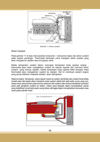 11
Gambar 11 Aliran coolant
Aliran Coolant
Pada gambar 11 di atas menunjukkan komponen – komponen dasar dan aliran coolant
pada system pendingin. Thermostat berfungsi untuk mengatur aliran coolant yang
akan mengalir ke radiator atau ke bypass valve.
Ketika temperatur coolant belum mencapai temperatur kerja operasi engine ,
thermostat akan akan mengalirkan coolant ke saluran bypass dan menutup aliran
coolant yang menuju radiator. Ketika temperatur kerja operasi telah tercapai maka
thermostat akan mengalirkan coolant ke radiator. Hal ini membuat coolant engine
yang panas dialirkan melewati radiator, akan didinginkan.
Selama engine beroperasi, udara dapat masuk ke system pendingin jika coolant level terlalu
rendah atau bila terjadi aliran turbulensi pada system akibat dari seal water pump yang aus,
clamp hose yang kendor pada sisi low pressure dari system atau karena kesalahan prosedur
pada saat pengisian coolant ke sistem. Udara yang terjebak dapat menyebabkan panas
yang berlebihan (overheat) pada ruang bakar sehingga dapat menyebabkan kerusakan atau
crack pada cylinder head.
 