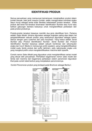 33
IDENTIFIKASI PRODUK
Semua perusahaan yang mempunyai kemampuan menghasilkan produk dalam
jumlah banyak, baik jenis maupun jumlah, selalu menggunakan kombiasi angka
ataun hurup sebagai tanda kode identitas keberadaan produk tersebut. Pada
produk alat berat hal tersebut dinamakan Identification Number atau huruf atau
bahkan gabungan diantara keduanya untuk mengidentifikasi perbedaan dari
pada produk-produknya.
Produk-produk tersebut biasanya memiliki dua jenis identifikasi form. Pertama
adalah Sales Model, dimana digunakan sebagai tingkatan paling atas dalam hal
pengidentifikasian sebuah produk yang seianjutnya digunakan sebagai bahan
diskusi dengan para customer dan para karyawan. Yang kedua adalah Serial
Number atau Product Identification Number. Serial Number dan Product
Identification Number biasanya adalah sebuah kombinasi dari sekumpulan
angka dan huruf. Media ini mempunyai prefix (awalan), yang mengidentifikasikan
model suatu family produk dan suffix (akhiran), yaitu sekumpulan angka unik
yang mengikuti prefix untuk mengidentifikasikan machine lebih spesifik.
Contoh namor Sales Model yang digunakan untuk mengidentifikasi variasi model
yang dibuat oleh perusahaan. Perhatikan bagaimanan nomor sales model dan
family dari machine dan bagaimana perbedaan sistem penomoran digunakan
lihat pada contoh tabel berikut yang menjelaskan penomorannya.
Contoh Penomoran produk yang terdapat pada Brochure sebagai Berikut :
Gambar 41
 