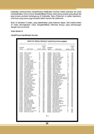 36
Caterpillar membuat Buku Serial/Product Idetification Number Indeks (Gambar 44) untuk
memperlihatkan nomor-nomor Seri/ldentifikasi Produk untuk semua produk yang dibuat dari
awal proses produksi berlangsung di Caterpillar. Buku Pedoman ini selalu diperbarui.
Jnformasi yang sama juga tersedia dalam bentuk file elektronik.
Buku ini berisikan 5 indeks, yang diperlihatkan pada halaman depan. Dari indeks-indeks
ini maka dimungkinkan untuk mengidentifikasi informasi khusus yang berhubungan
dengan semua produk.
Index Section A:
Serial/Product Identification Number
 