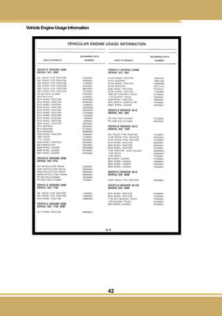 42
Vehicle EngineUsageInformation
 