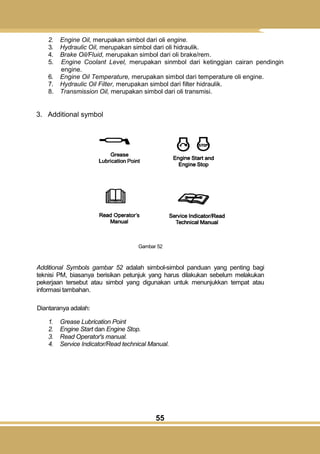 55
2. Engine Oil, merupakan simbol dari oli engine.
3. Hydraulic Oil, merupakan simbol dari oli hidraulik.
4. Brake Oil/Fluid, merupakan simbol dari oli brake/rem.
5. Engine Coolant Level, merupakan sinmbol dari ketinggian cairan pendingin
engine.
6. Engine Oil Temperature, merupakan simbol dari temperature oli engine.
7. Hydraulic Oil Filter, merupakan simbol dari filter hidraulik.
8. Transmission Oil, merupakan simbol dari oli transmisi.
3. Additional symbol
Gambar 52
Additional Symbols gambar 52 adalah simbol-simbol panduan yang penting bagi
teknisi PM, biasanya berisikan petunjuk yang harus dilakukan sebelum melakukan
pekerjaan tersebut atau simbol yang digunakan untuk menunjukkan tempat atau
informasi tambahan.
Diantaranya adalah:
1. Grease Lubrication Point
2. Engine Start dan Engine Stop.
3. Read Operator's manual.
4. Service Indicator/Read technical Manual.
 