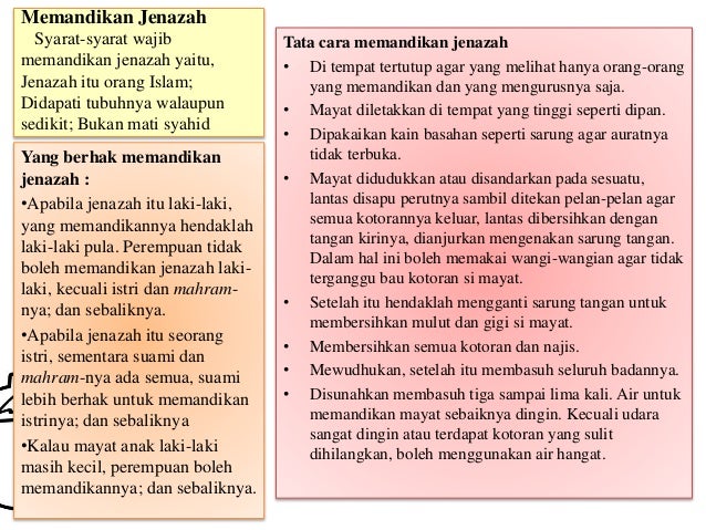 Perawatan Jenazah