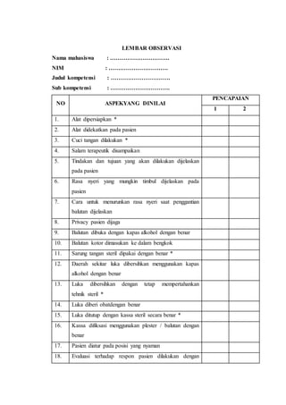 LEMBAR OBSERVASI
Nama mahasiswa : ………………………….
NIM : ………………………….
Judul kompetensi : ………………………….
Sub kompetensi : ………………………….
NO ASPEKYANG DINILAI
PENCAPAIAN
1 2
1. Alat dipersiapkan *
2. Alat didekatkan pada pasien
3. Cuci tangan dilakukan *
4. Salam terapeutik disampaikan
5. Tindakan dan tujuan yang akan dilakukan dijelaskan
pada pasien
6. Rasa nyeri yang mungkin timbul dijelaskan pada
pasien
7. Cara untuk menurunkan rasa nyeri saat penggantian
balutan dijelaskan
8. Privacy pasien dijaga
9. Balutan dibuka dengan kapas alkohol dengan benar
10. Balutan kotor dimasukan ke dalam bengkok
11. Sarung tangan steril dipakai dengan benar *
12. Daerah sekitar luka dibersihkan menggunakan kapas
alkohol dengan benar
13. Luka dibersihkan dengan tetap mempertahankan
tehnik steril *
14. Luka diberi obatdengan benar
15. Luka ditutup dengan kassa steril secara benar *
16. Kassa difiksasi menggunakan plester / balutan dengan
benar
17. Pasien diatur pada posisi yang nyaman
18. Evaluasi terhadap respon pasien dilakukan dengan
 