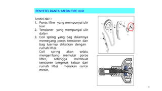 Spring Ulir materi pembelajaran PERAWATAN MESIN.ppt