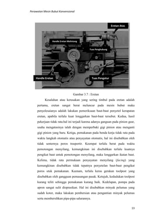 Perawatan Mesin Bubut Konvensional
13
Gambar 3.7 : Eretan
Kesalahan atau kerusakan yang sering timbul pada eretan adalah
pertama, eretan sangat berat meluncur pada mesin bubut maka
penyelesaianya adalah lakukan pemeriksaan baut-baut penyetel kerapatan
eretan, apabila terlalu kuat longgarkan baut-baut tersebut. Kedua, hasil
pekerjaan tidak rata.hal ini terjadi karena adanya ganguan pada pinion gear,
usaha mengatasinya ialah dengan memperbaki gigi pinion atau menganti
gigi pinion yang baru. Ketiga, pemakanan pada benda kerja tidak rata pada
waktu langkah otomatis atau penyayatan otomatis, hal ini disebabkan oleh
tidak senternya poros trasportir. Keempat terlalu berat pada waktu
pemotongan menyilang, kemungkinan ini disebabkan terlalu kuatnya
pengikat baut untuk pemotongan menyilang, maka longgarkan ikatan baut.
Kelima, tidak rata permukaan penyayatan menyilang (facing) yang
kemungkinan disebabkan tidak tepatnya penyetelan baut-baut pengikat
poros utuk pemakanan. Keenam, terlalu keras gerakan toolpost yang
disebabkan oleh gangguan pemasangan pasak. Ketujuh, kedudukan toolpost
kurang teliti sehingga pemakanan kurang baik. Kedelapan, pompa pada
apron sangat sulit dioprasikan. Hal ini disebabkan minyak pelumas yang
sudah kotor, maka lakukan pembersian atau pengantian minyak pelumas
serta membersihkan pipa-pipa salurannya.
Eretan Atas
Handle Eretan Melintang
Tuas Penghubung
Handle Eretan Tuas Pengatur
 