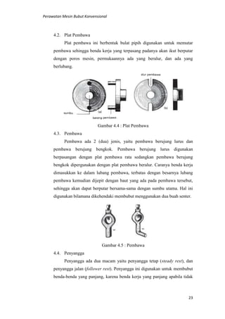 Perawatan Mesin Bubut Konvensional
23
4.2. Plat Pembawa
Plat pembawa ini berbentuk bulat pipih digunakan untuk memutar
pembawa sehingga benda kerja yang terpasang padanya akan ikut berputar
dengan poros mesin, permukaannya ada yang beralur, dan ada yang
berlubang.
Gambar 4.4 : Plat Pembawa
4.3. Pembawa
Pembawa ada 2 (dua) jenis, yaitu pembawa berujung lurus dan
pembawa berujung bengkok. Pembawa berujung lurus digunakan
berpasangan dengan plat pembawa rata sedangkan pembawa berujung
bengkok dipergunakan dengan plat pembawa beralur. Caranya benda kerja
dimasukkan ke dalam lubang pembawa, terbatas dengan besarnya lubang
pembawa kemudian dijepit dengan baut yang ada pada pembawa tersebut,
sehingga akan dapat berputar bersama-sama dengan sumbu utama. Hal ini
digunakan bilamana dikehendaki membubut menggunakan dua buah senter.
Gambar 4.5 : Pembawa
4.4. Penyangga
Penyangga ada dua macam yaitu penyangga tetap (steady rest), dan
penyangga jalan (follower rest). Penyangga ini digunakan untuk membubut
benda-benda yang panjang, karena benda kerja yang panjang apabila tidak
 