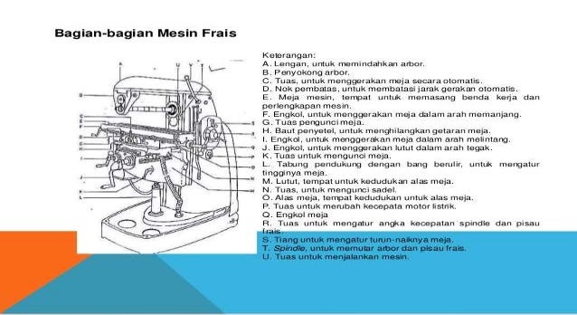 Perawatan Mesin Frais
