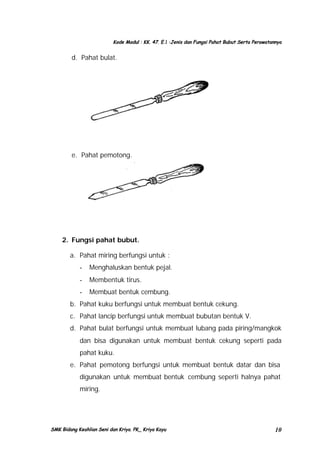 Kode Modul : KK. 47. E.1 :Jenis dan Fungsi Pahat Bubut Serta Perawatannya

d. Pahat bulat.

e. Pahat pemotong.

2. Fungsi pahat bubut.
a. Pahat miring berfungsi untuk :
-

Menghaluskan bentuk pejal.

-

Membentuk tirus.

-

Membuat bentuk cembung.

b. Pahat kuku berfungsi untuk membuat bentuk cekung.
c. Pahat lancip berfungsi untuk membuat bubutan bentuk V.
d. Pahat bulat berfungsi untuk membuat lubang pada piring/mangkok
dan bisa digunakan untuk membuat bentuk cekung seperti pada
pahat kuku.
e. Pahat pemotong berfungsi untuk membuat bentuk datar dan bisa
digunakan untuk membuat bentuk cembung seperti halnya pahat
miring.

SMK Bidang Keahlian Seni dan Kriya. PK_ Kriya Kayu

10

 
