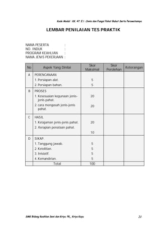 Kode Modul : KK. 47. E.1 :Jenis dan Fungsi Pahat Bubut Serta Perawatannya

LEMBAR PENILAIAN TES PRAKTIK
NAMA PESERTA
NO. INDUK
PROGRAM KEAHLIAN
NAMA JENIS PEKERJAAN
No
A

:
:
:
:

Aspek Yang Dinilai

Skor
Maksimal
5

2. Persiapan bahan.

5

PROSES
1. Kesesuaian kegunaan jenisjenis pahat.

20

2. cara mengasah jenis-jenis
pahat.
C

Keterangan

PERENCANAAN
1. Persiapan alat.

B

Skor
Perolehan

20

HASIL
1. Ketajaman jenis-jenis pahat.

20

2. Kerapian penataan pahat.
10
D

SIKAP.
1. Tanggung jawab.

5

2. Ketelitian.
3. Inisiatif.

5
5

4. Kemandirian.

5

Total

SMK Bidang Keahlian Seni dan Kriya. PK_ Kriya Kayu

100

21

 
