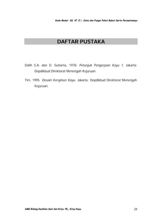 Kode Modul : KK. 47. E.1 :Jenis dan Fungsi Pahat Bubut Serta Perawatannya

DAFTAR PUSTAKA

Dalih S.A. dan D. Sutiarna, 1978. Petunjuk Pengerjaan Kayu 1. Jakarta:
Depdikbud Direktorat Menengah Kejuruan.
Tim, 1995. Desain Kerajinan Kayu. Jakarta: Depdikbud Direktorat Menengah
Kejuruan.

SMK Bidang Keahlian Seni dan Kriya. PK_ Kriya Kayu

23

 
