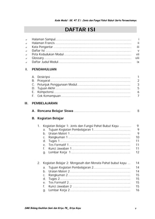 Kode Modul : KK. 47. E.1 :Jenis dan Fungsi Pahat Bubut Serta Perawatannya

DAFTAR ISI

?

Halaman Sampul..............................................................................
Halaman Francis ..............................................................................
Kata Pengantar ................................................................................
Daftar Isi ........................................................................................
Peta Kedudukan Modul .....................................................................
Glossary..........................................................................................
Daftar Judul Modul...........................................................................

I.

PENDAHULUAN

?
?
?
?
?
?

A.
B.
C.
D.
E.
F.
II.

i
ii
iii
v
vii
viii
ix

Deskripsi ..................................................................................
Prasyarat ..................................................................................
Petunjuk Penggunaan Modul.......................................................
Tujuan Akhir.............................................................................
Kompetensi...............................................................................
Cek Kemampuan .......................................................................

1
2
3
5
6
7

PEMBELAJARAN
A. Rencana Belajar Siswa ..........................................................

8

B. Kegiatan Belajar
1. Kegiatan Belajar 1: Jenis dan Fungsi Pahat Bubut Kayu ............
a. Tujuan Kegiatan Pembelajaran 1......................................
b. Uraian Materi 1 ..............................................................
c. Rangkuman 1 ................................................................
d. Tugas 1 ........................................................................
e. Tes Formatif 1 ...............................................................
f. Kunci Jawaban 1 ............................................................
g. Lembar Kerja 1 .............................................................

9
9
9
10
11
11
11
12

2. Kegiatan Belajar 2: Mengasah dan Menata Pahat bubut kayu ...
a. Tujuan Kegiatan Pembelajaran 2......................................
b. Uraian Materi 2 ..............................................................
c. Rangkuman 2 ................................................................
d. Tugas 2 ........................................................................
e. Tes Formatif 2 ...............................................................
f. Kunci Jawaban 2 ...........................................................
g. Lembar Kerja 2 ..............................................................

14
14
14
15
15
15
15
16

SMK Bidang Keahlian Seni dan Kriya. PK_ Kriya Kayu

v

 