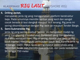 Jenis Rig PERAWATAN RIG OFFSHORE SADASFKJK DFDSKOIURN | PPTX