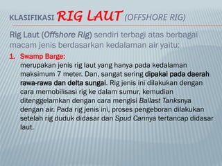 Jenis Rig PERAWATAN RIG OFFSHORE SADASFKJK DFDSKOIURN | PPTX