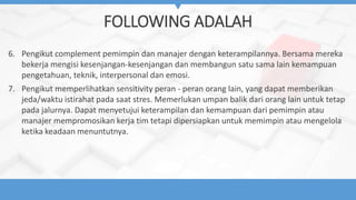 FOLLOWING ADALAH
6. Pengikut complement pemimpin dan manajer dengan keterampilannya. Bersama mereka
bekerja mengisi kesenjangan-kesenjangan dan membangun satu sama lain kemampuan
pengetahuan, teknik, interpersonal dan emosi.
7. Pengikut memperlihatkan sensitivity peran - peran orang lain, yang dapat memberikan
jeda/waktu istirahat pada saat stres. Memerlukan umpan balik dari orang lain untuk tetap
pada jalurnya. Dapat menyetujui keterampilan dan kemampuan dari pemimpin atau
manajer mempromosikan kerja tim tetapi dipersiapkan untuk memimpin atau mengelola
ketika keadaan menuntutnya.
 