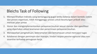 Bleichs Task of Following
1. Memperlihatkan individu yang bertanggung gugat ketika bekerja dalam konteks sistem
dan proses organisasi, tidak mengganggu proses untuk keuntungan pribadi atau
mencari jalan pintas
2. Honor dan mengimplementasikan pelayanan/asuhan sesuai standar dan spesifikasi
yang diperlukan untuk keamanan dan penerimaan pelayanan/asuhan.
3. Menawarkan pengetahuan, keterampilan dan kemampuan untuk mencapai tugas
4. Kolaborasi dengan pemimpin dan manajer, hindari respon passive-agresive atau non
assertive terhadap penugasan kerja.
 