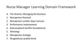 Nurse Manager Learning Domain Framework
A. The Science: Managing the business
1. Manajemen finansial
2. Manajemen sumber daya manusia
3. Performance improvement
4. Keterampilan2 berfikir foundational
5. Tehnologi
6. Manajemen strategic
7. Pengetahuan praktik klinik
 
