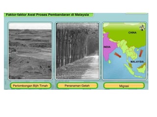geografi Ting 2: Nota asas Perbandaran