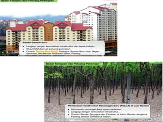 geografi Ting 2: Nota asas Perbandaran