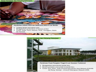 geografi Ting 2: Nota asas Perbandaran