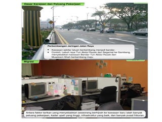 geografi Ting 2: Nota asas Perbandaran