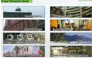 geografi Ting 2: Nota asas Perbandaran