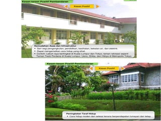 geografi Ting 2: Nota asas Perbandaran