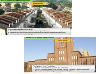 geografi Ting 2: Nota asas Perbandaran