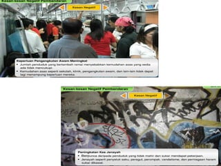 geografi Ting 2: Nota asas Perbandaran