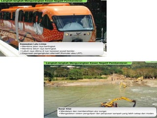 geografi Ting 2: Nota asas Perbandaran