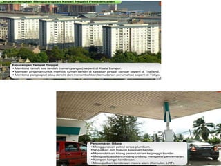 geografi Ting 2: Nota asas Perbandaran
